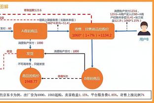 替补奇兵！杰伦-诺威尔14中8得到19分4板1助1断